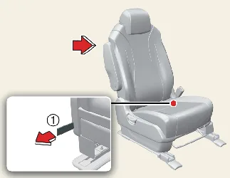 center vs outboard position
