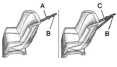 LATCH lower anchors and top tether anchor