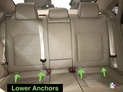 lower LATCH anchors