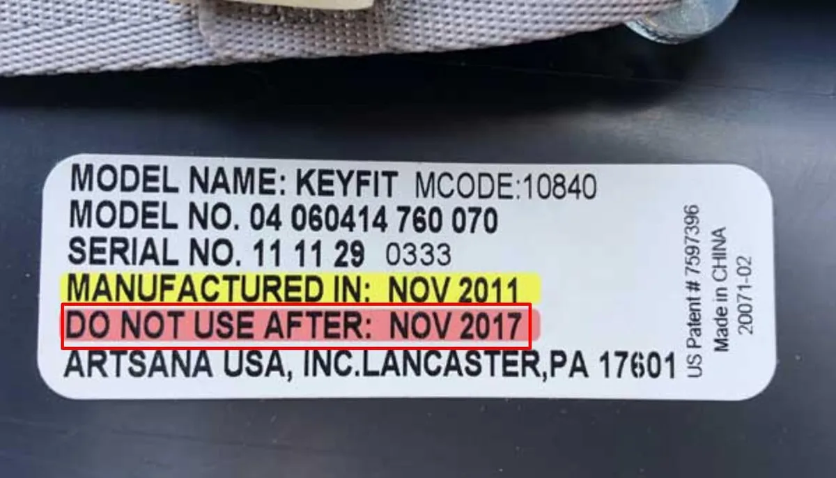 manufacture date vs expiration date