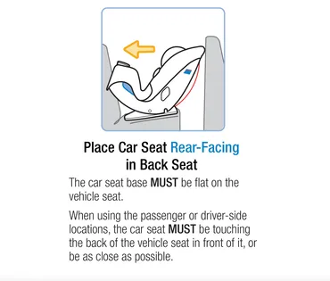 When Can a Baby Car Seat Face Forward? Age Guide